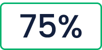 75%
